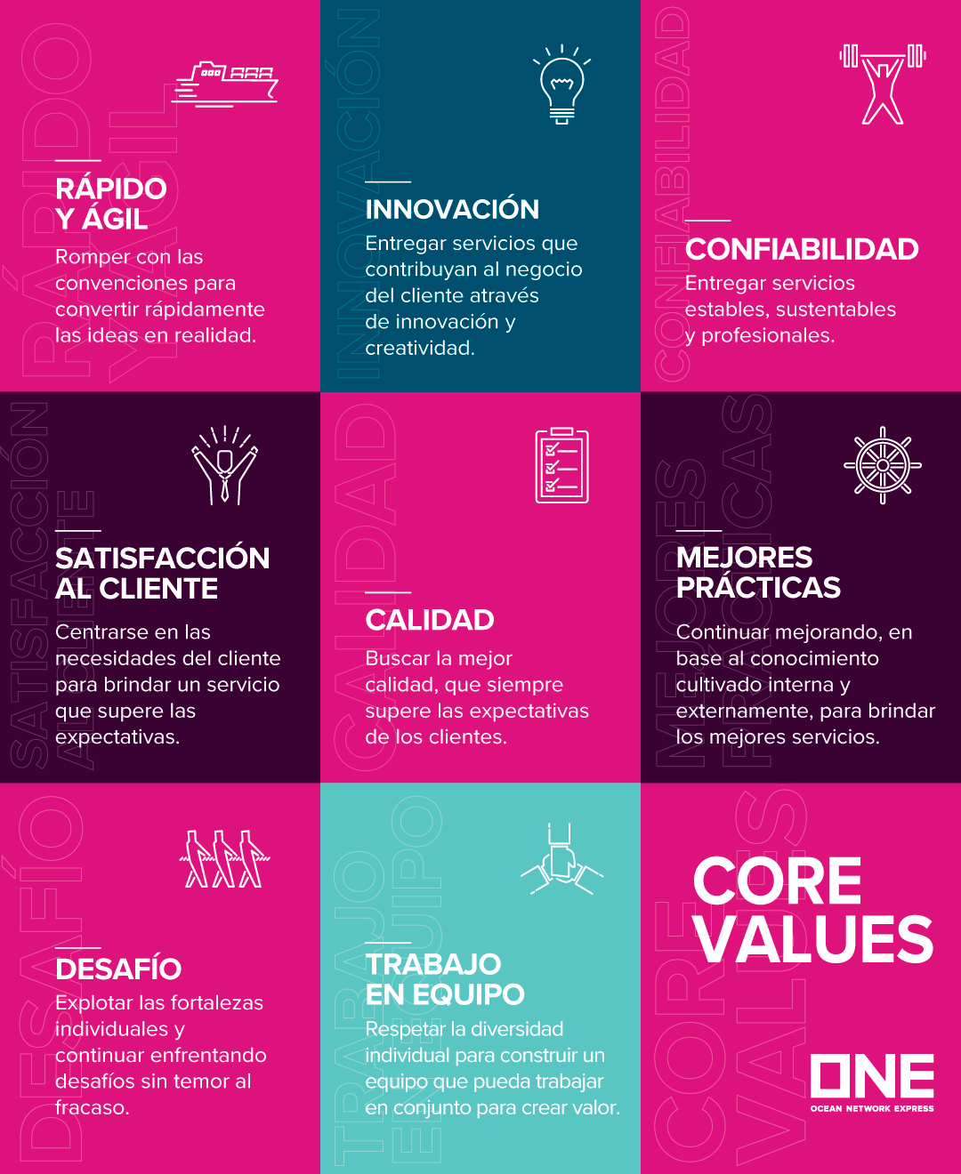 CoreValues_Website_Spanish