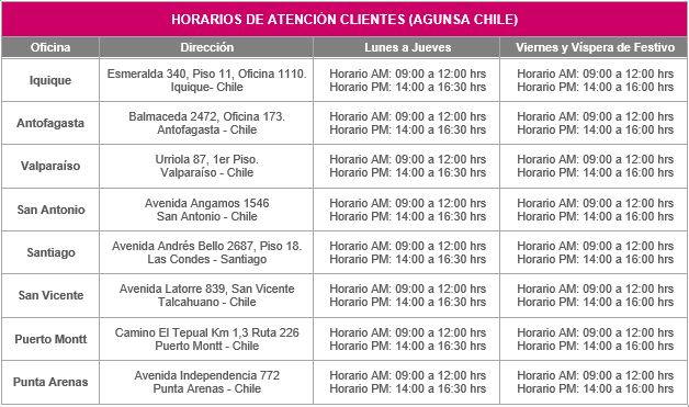 Horarios Agunsa