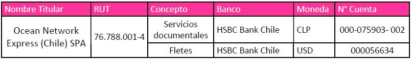 ONE DOCUMENTAL SERVICES TARIFF TABLE 2