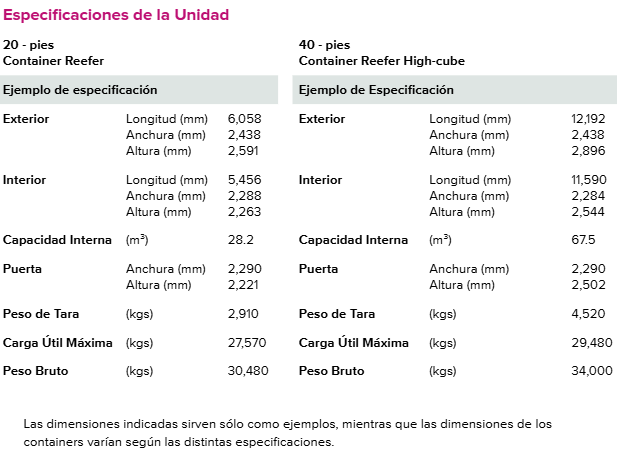 SPECIAL_FEATURES_SPECIFICATIONS_img_1.png 