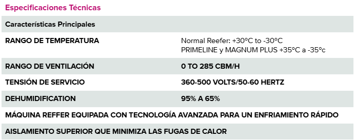 SPECIAL_FEATURES_SPECIFICATIONS_img_2.png 