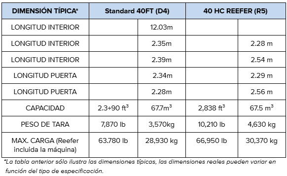 SPECIAL_FEATURES_SPECIFICATIONS_img_3.png 