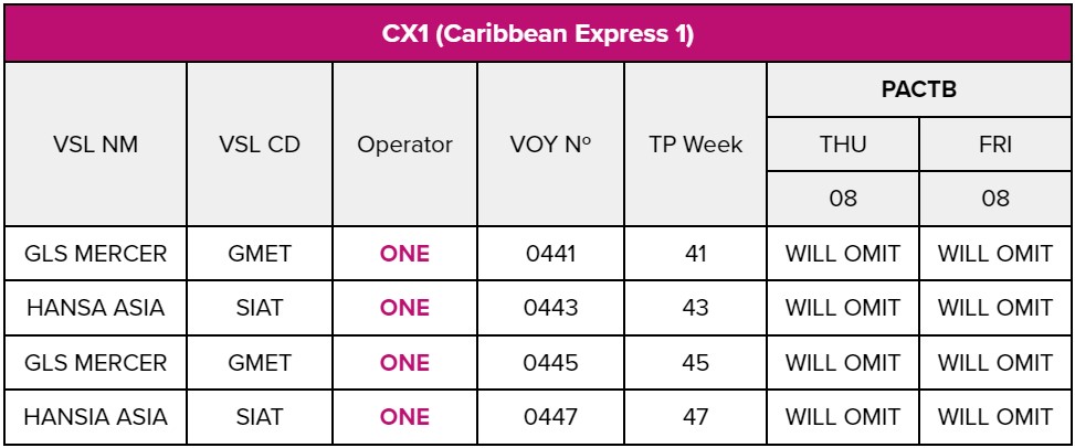 CX1 (Caribbean Express 1) EN