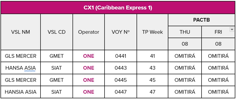 CX1 (Caribbean Express 1) es