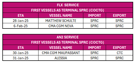 Next Vessels